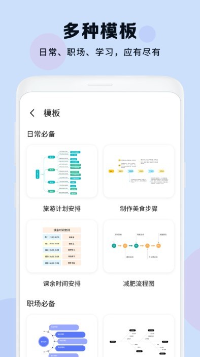 思维导图大纲app