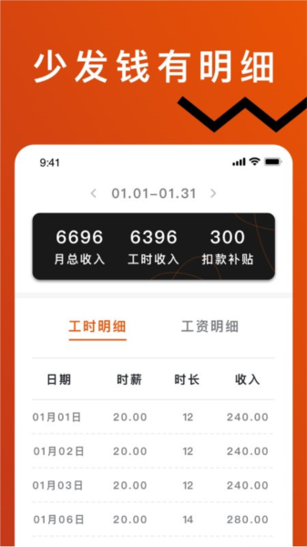 轻松记工时app