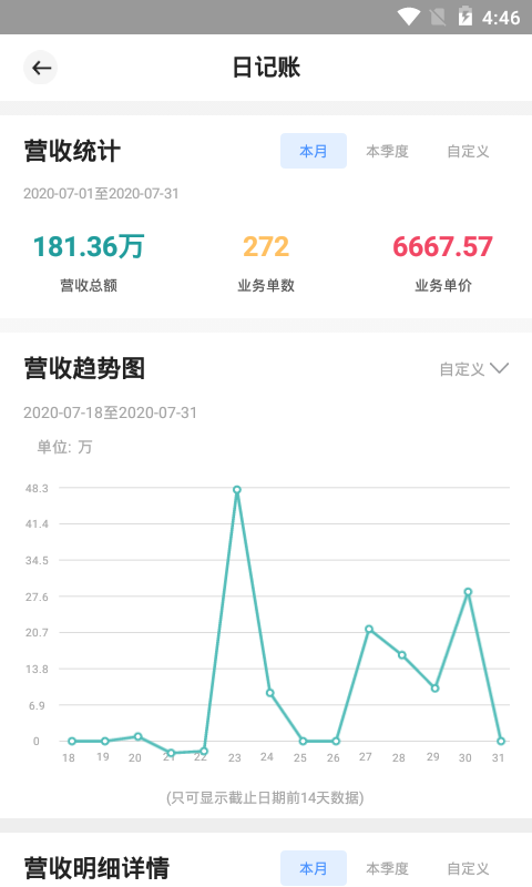 宏脉医生app