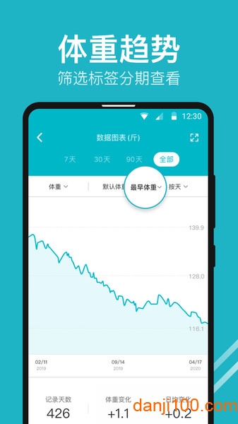 体重小本app