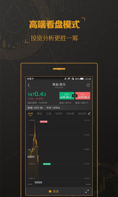 口袋原油app