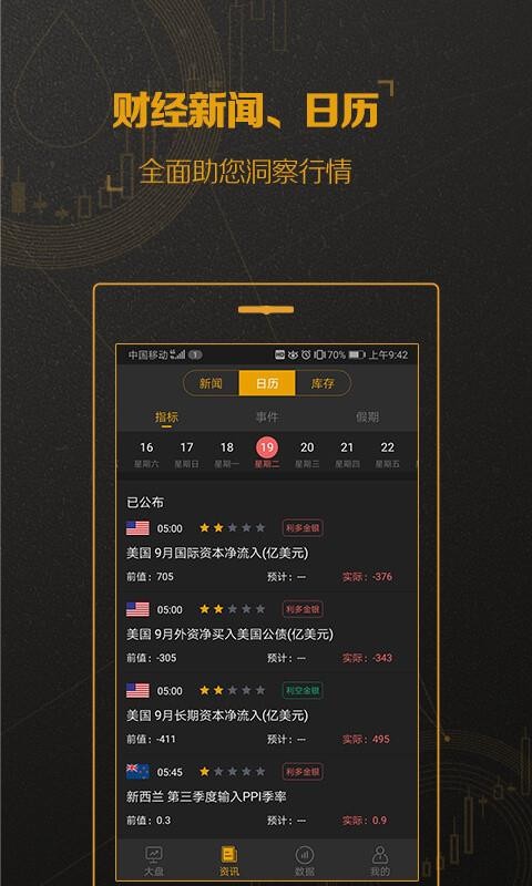 口袋原油app