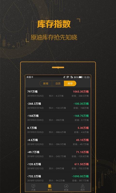 口袋原油app