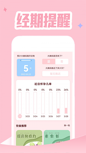 经期追踪器app