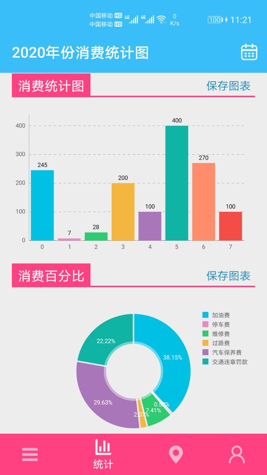 汽车用车宝app