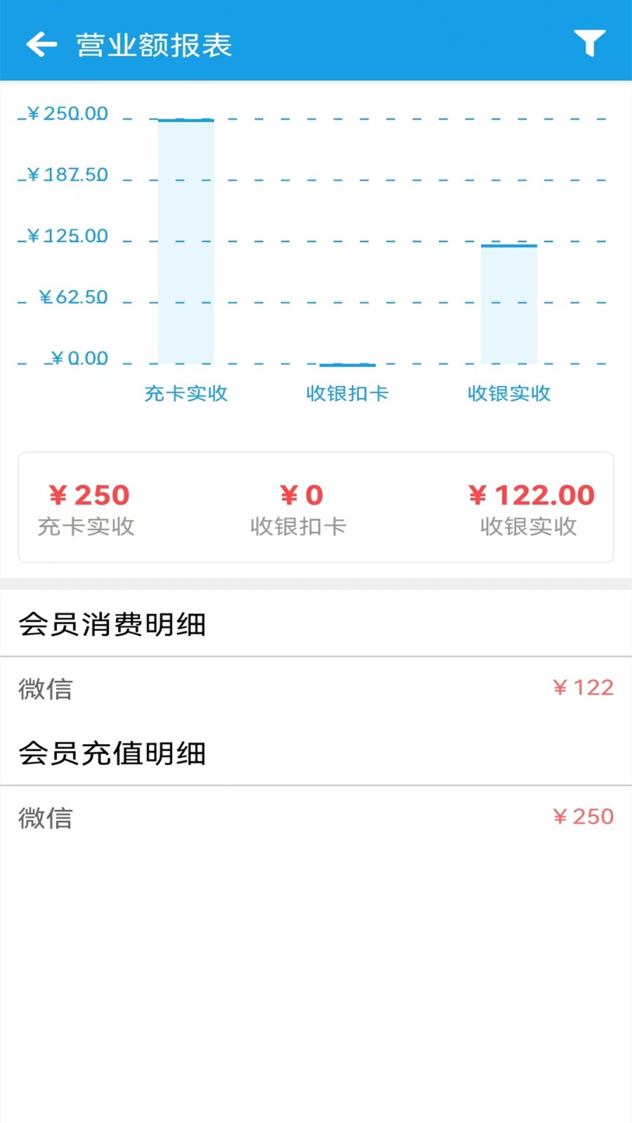 美发收银app