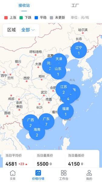 好气网天然气app