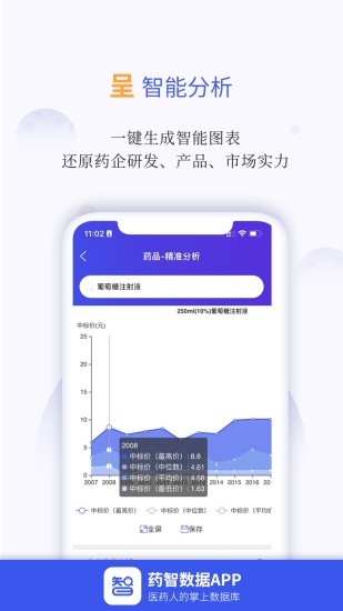 药智数据网app