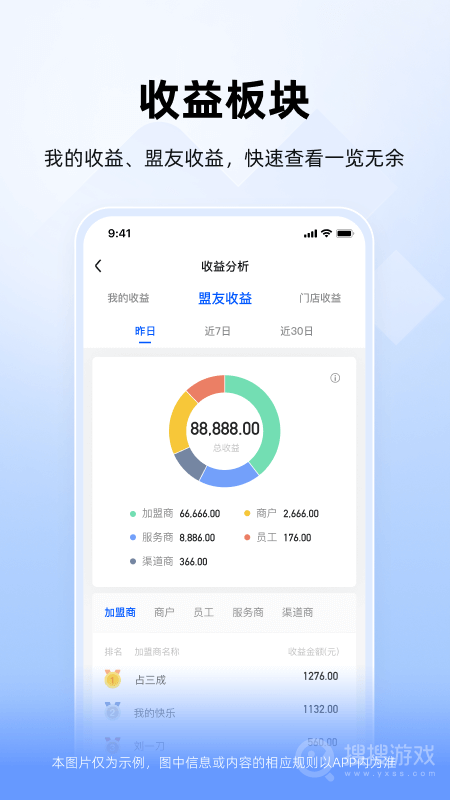 竹芒合伙人app