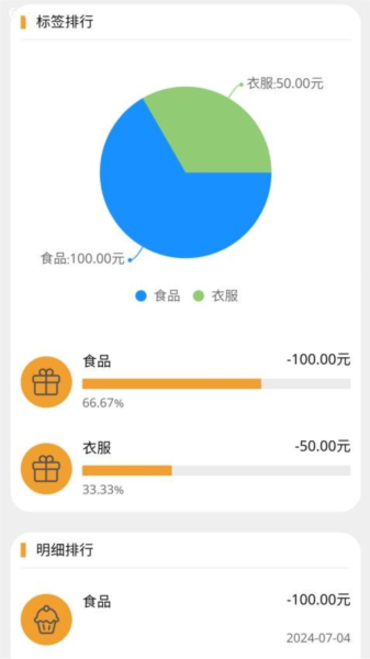 萝卜记账app