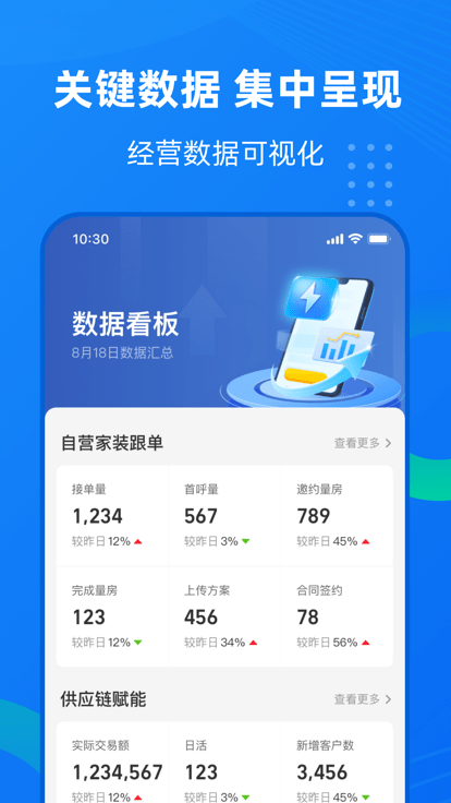 住小橙app