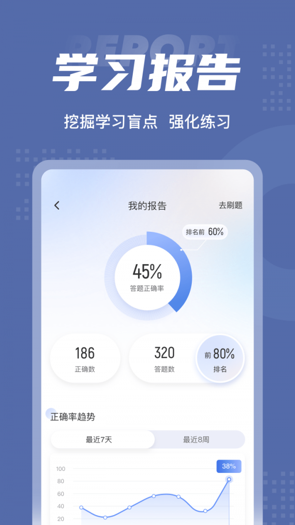 税务师考试聚题库app
