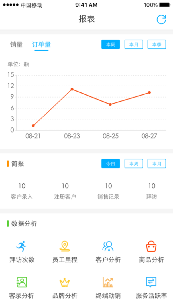 久加久云销app