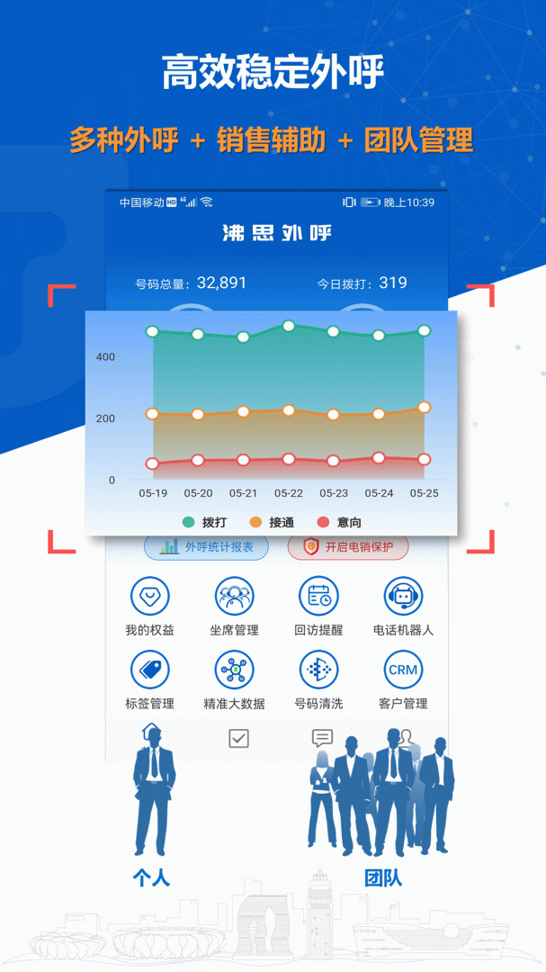 沸思外呼app