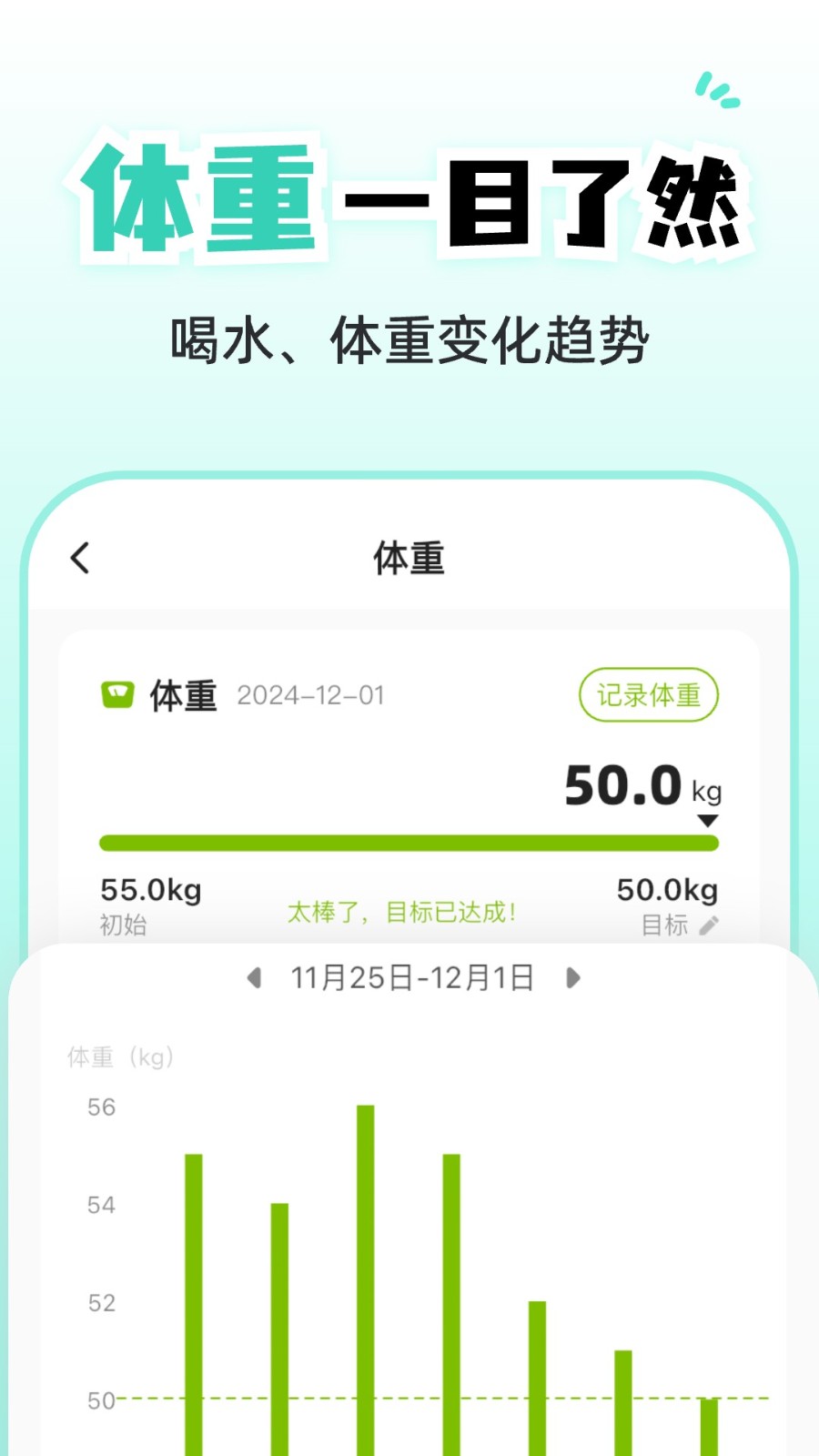 小乖健康app