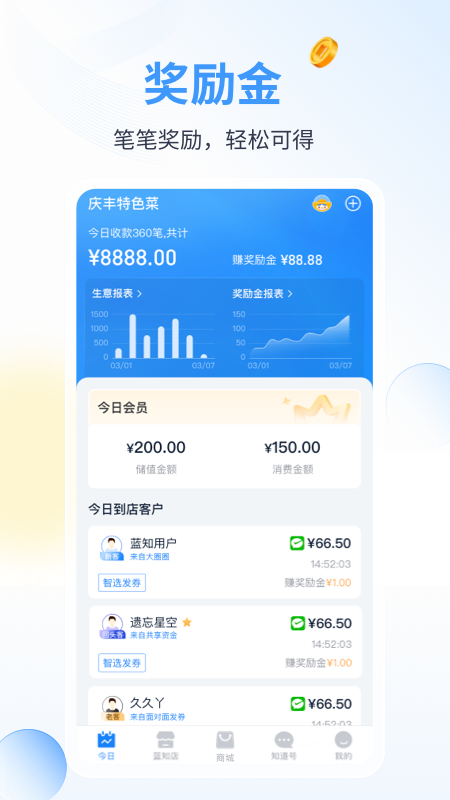 蓝知app