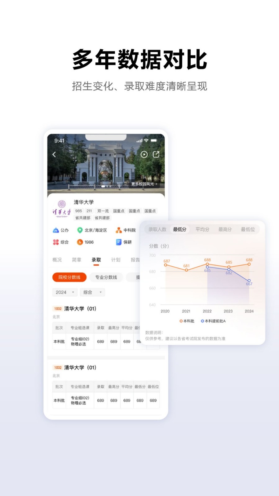 载望志愿app
