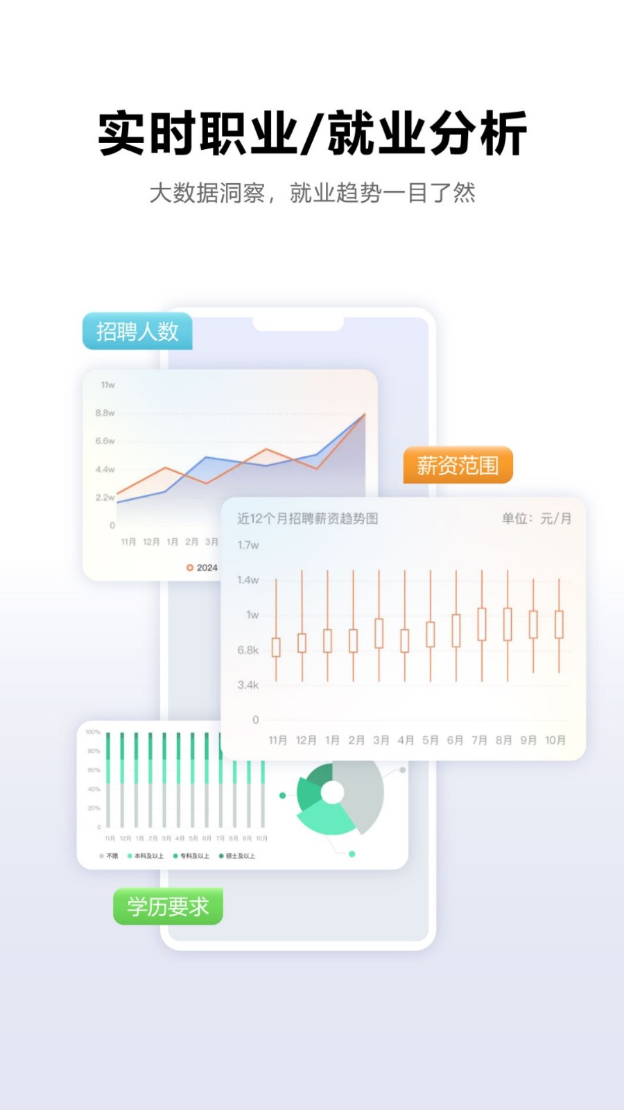 载望志愿app