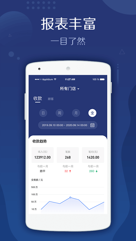 旺铺管家app