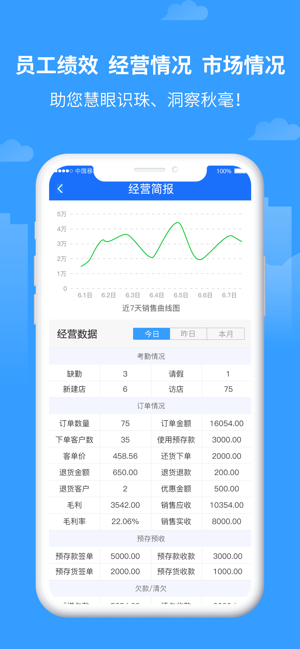 商单访销app