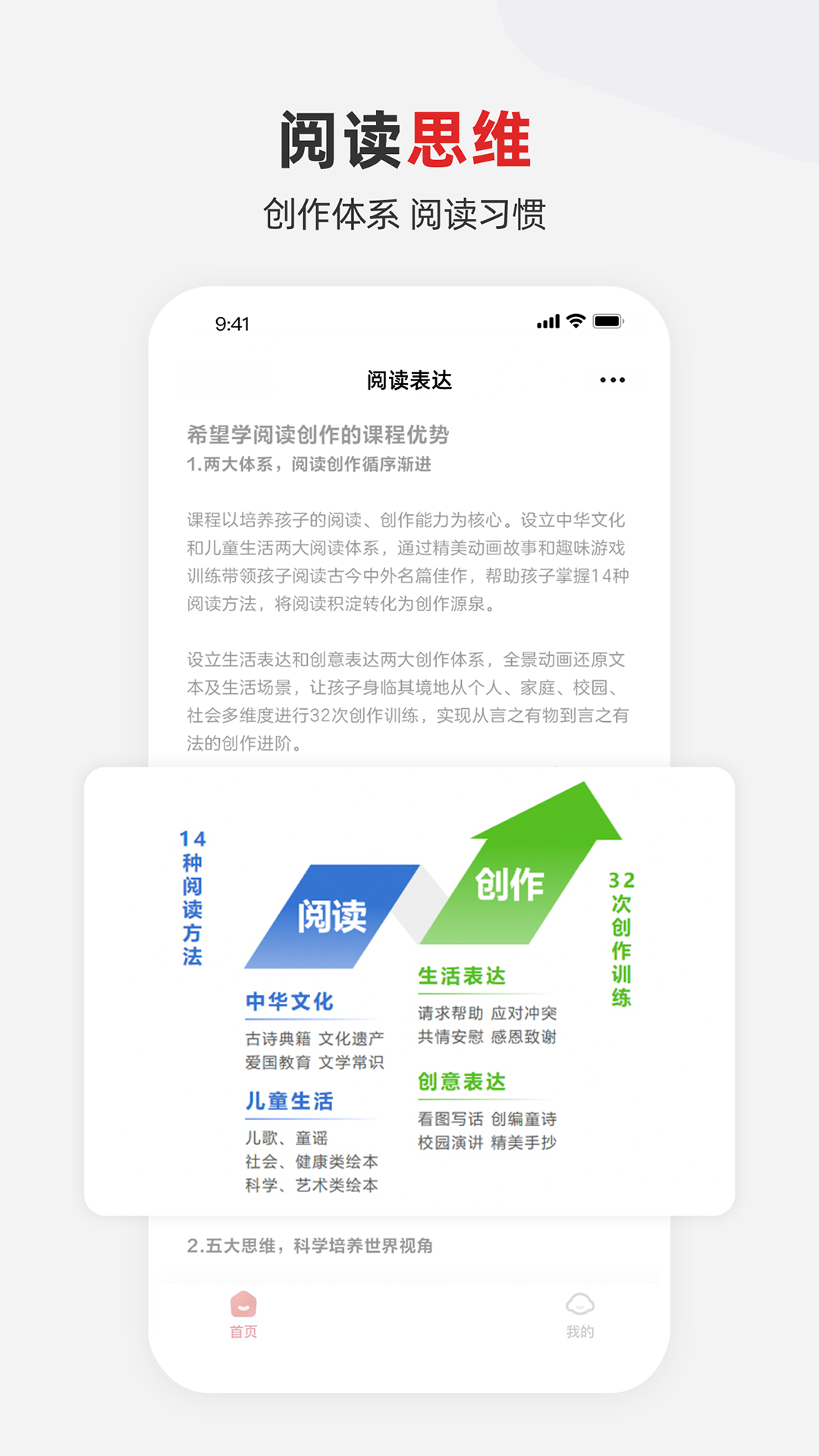 希望学素养app