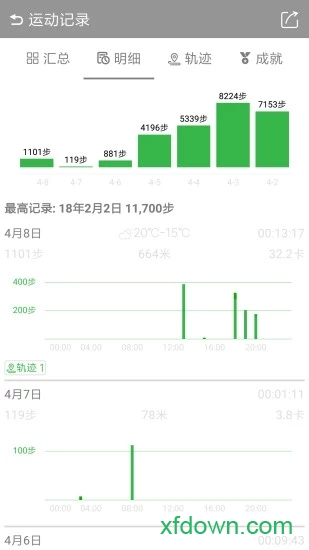 微计步app