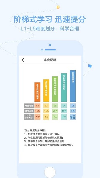 逗你学新概念英语app