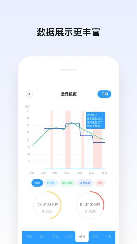 i温暖app