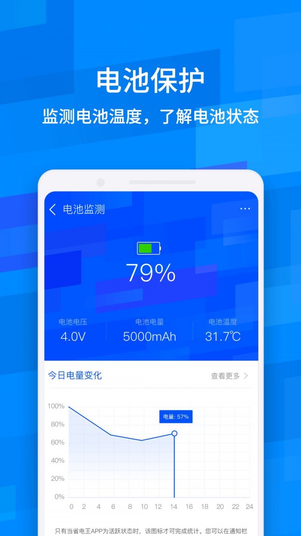 龙卷风app