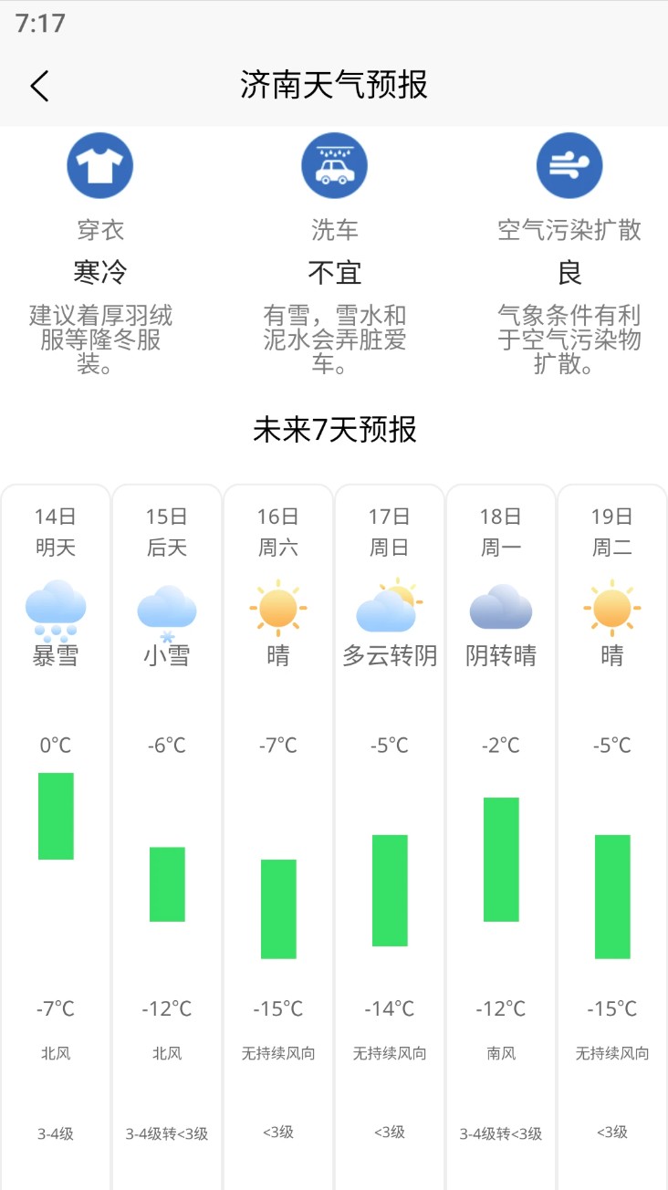 大鱼潮汐表app