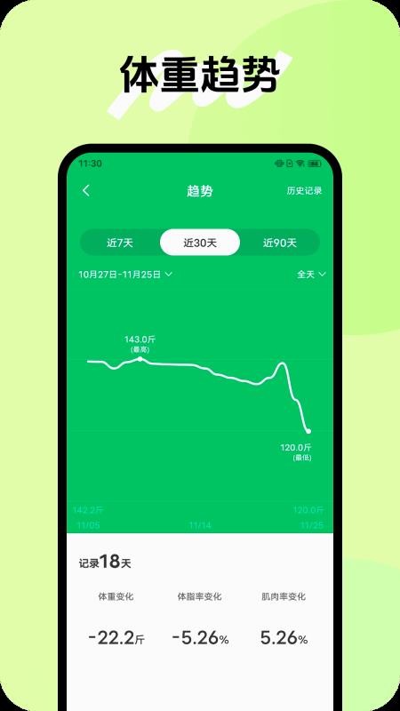 健康小管家app