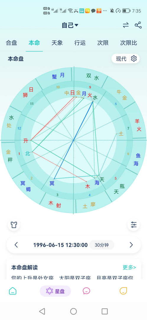 爱神星app
