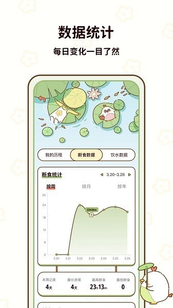 减脂食谱app