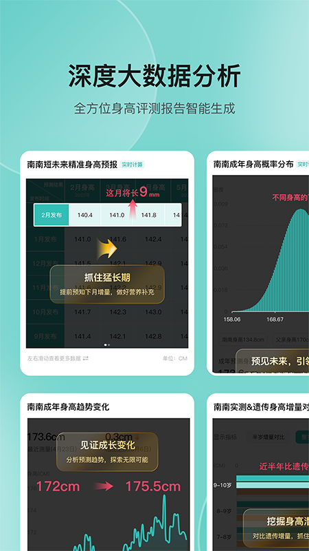 高小鹿身高簿app