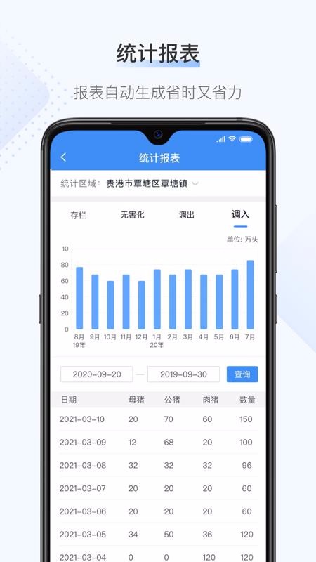 桂牧通app