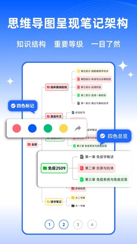 四色笔记app