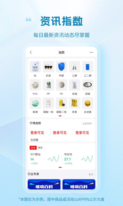 玻多多app
