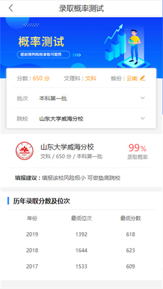 高考u选app