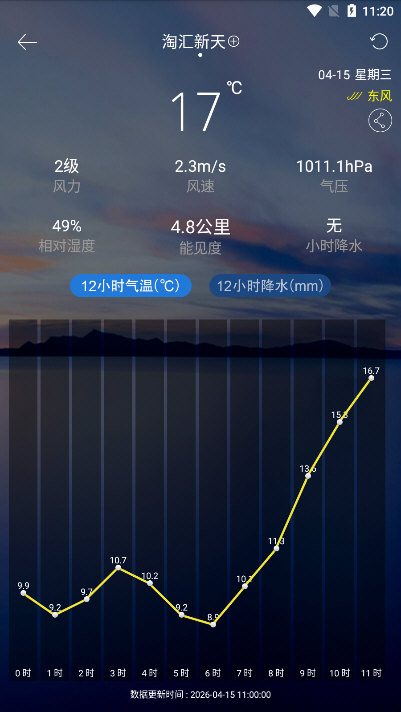中国气象数据网app