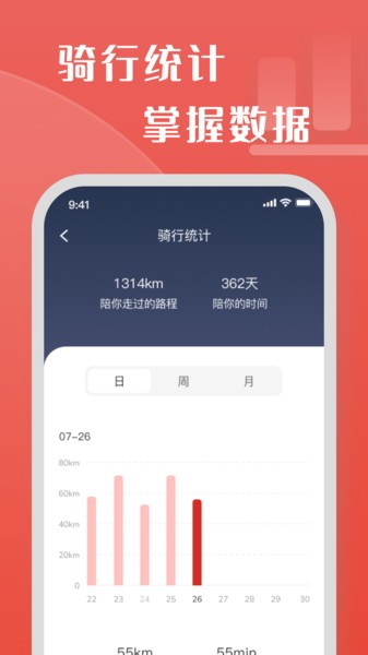 牛丁智能电动车app