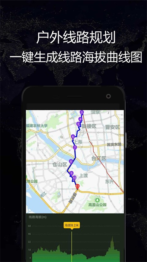 GPS实时海拔app