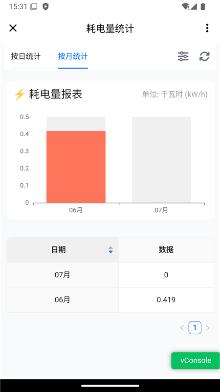 智暖云服app