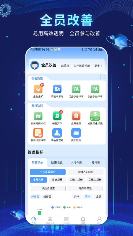 精益管理app