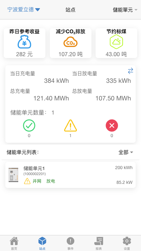 瑞云EMSapp