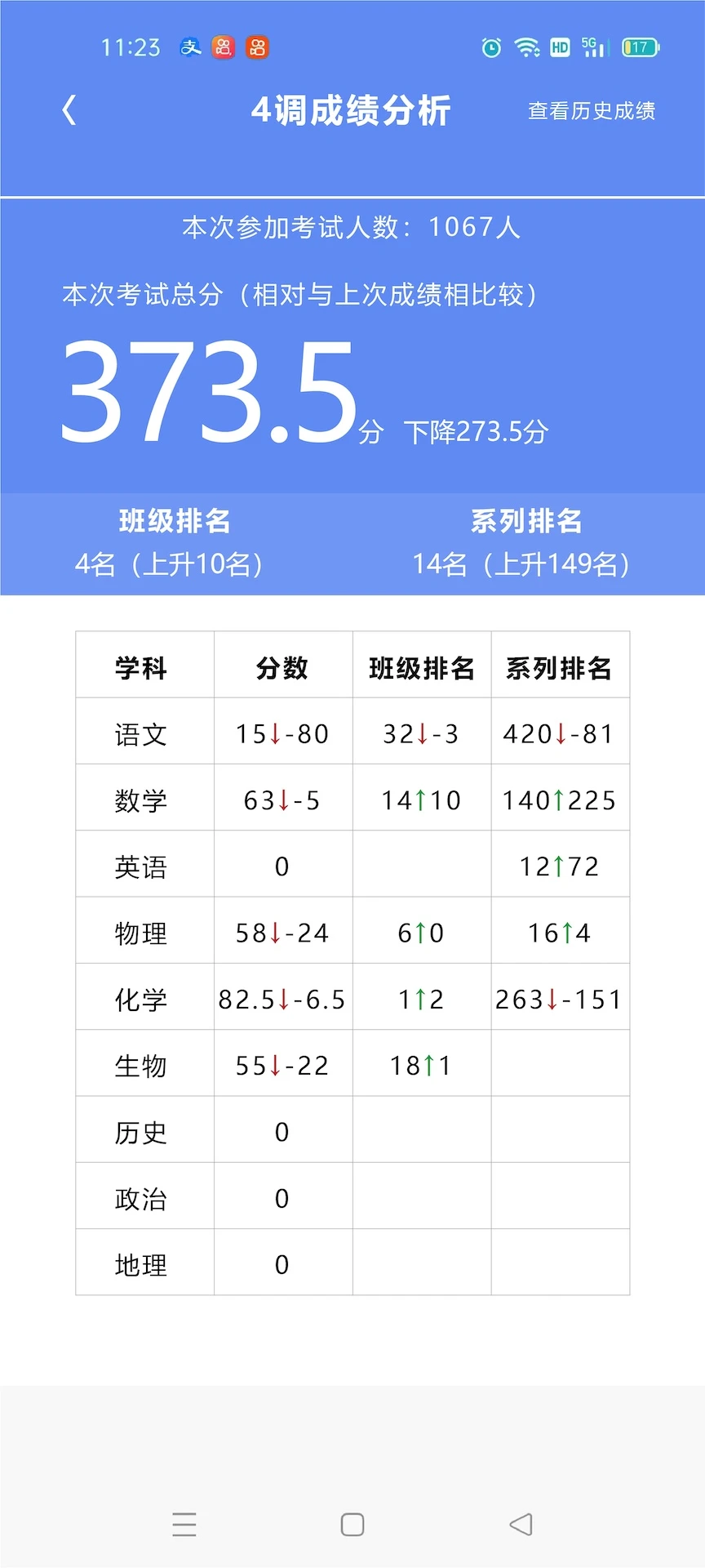 校享云家校通app