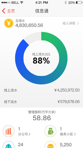 业主贝贝app