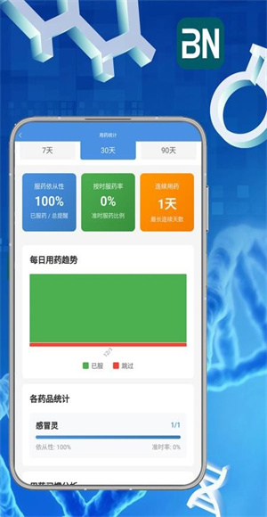 拜恩生物app