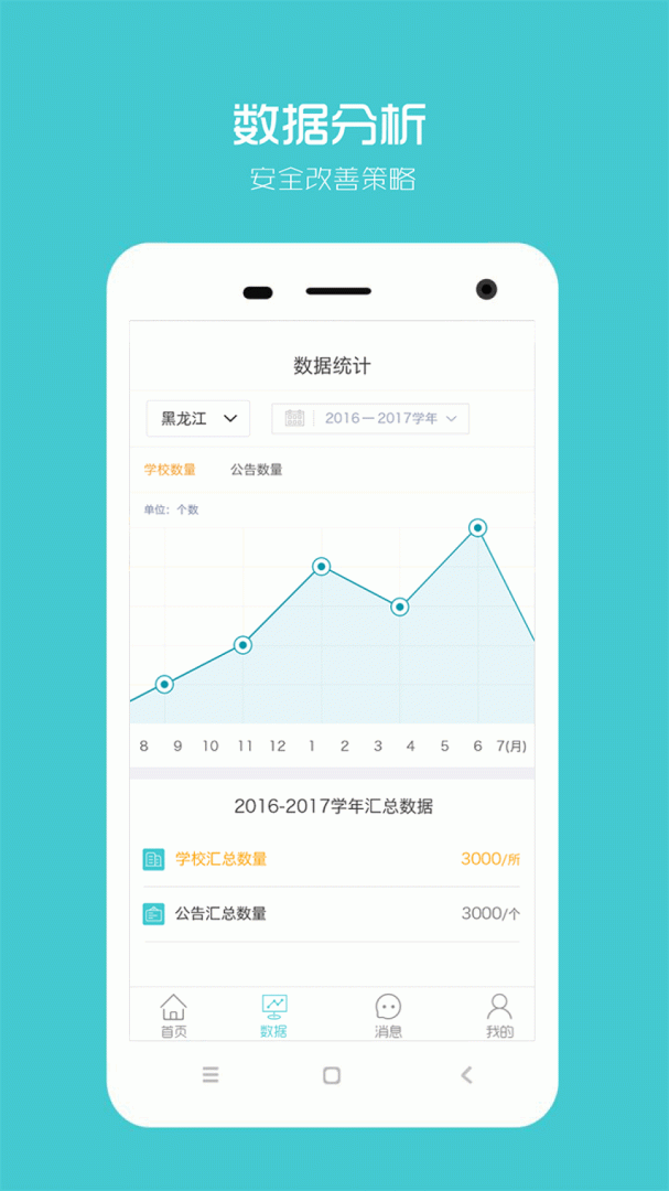 阳光智园厂商app