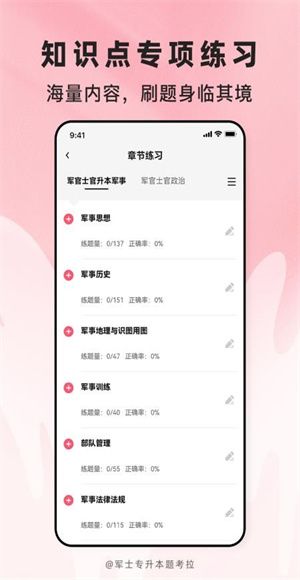 军士专升本题考拉app