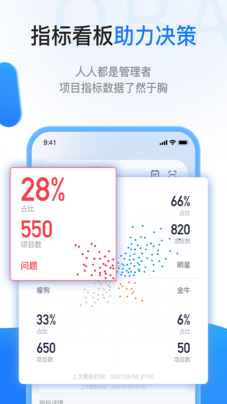 一应欧拉app